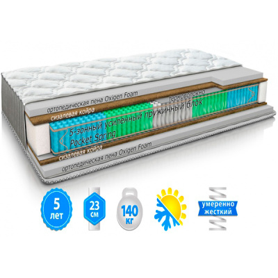Матрац Мелон 160*200